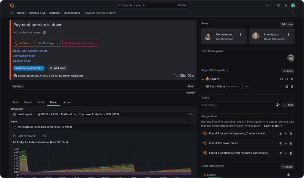 Voorbeeld Grafana observability dashboard