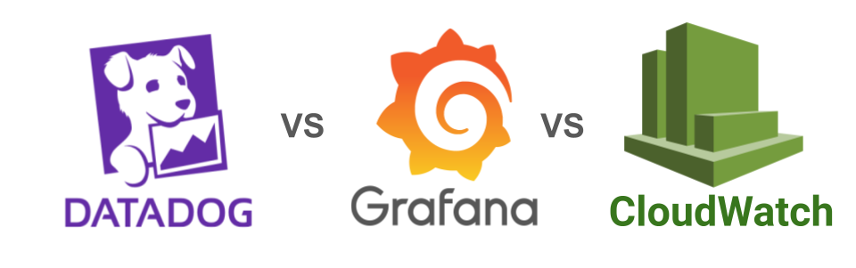 Observability tooling